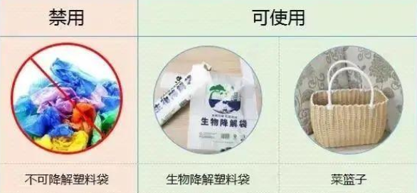 更新換“袋”，可降解塑料袋來襲！