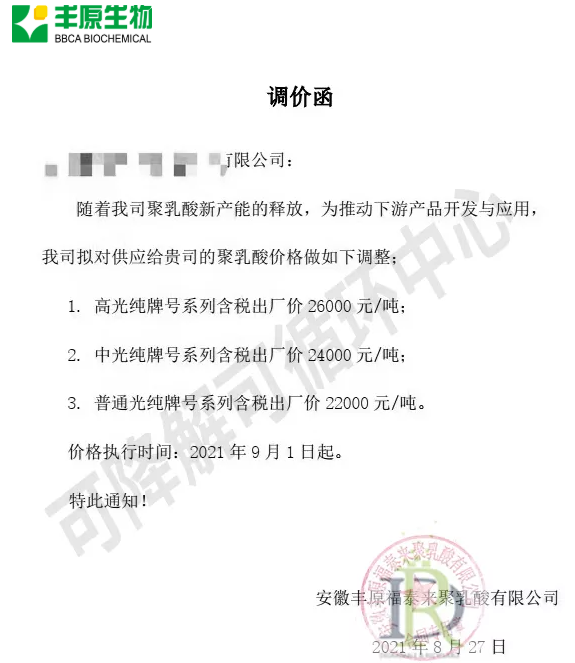 聚乳酸終于降價了，PLA吸管市場的春天要來了！