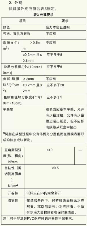 和塑美科技官網