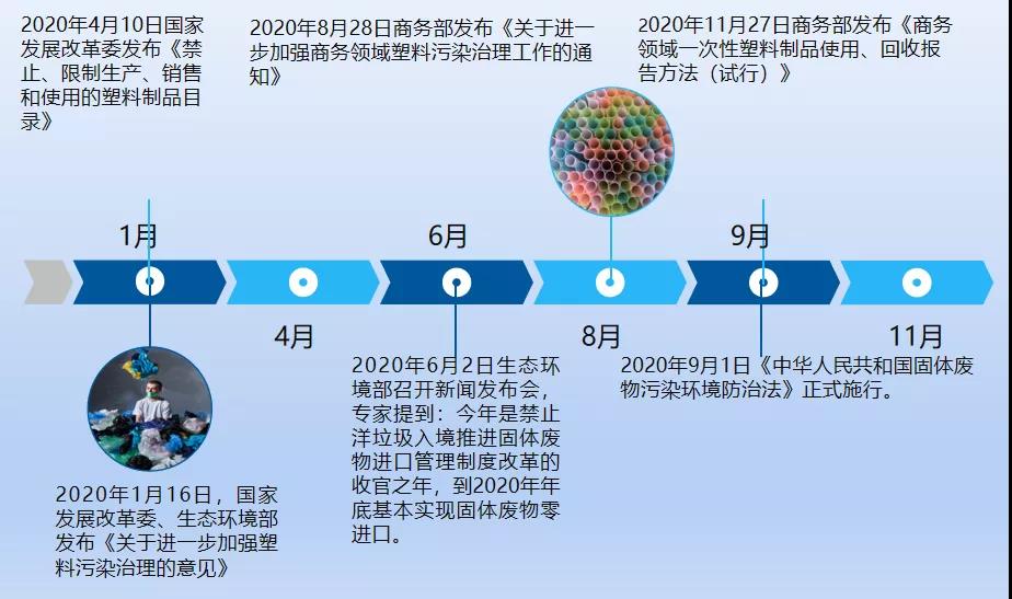 和塑美科技官網