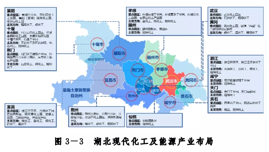 湖北十四五規劃來了：積極發展降解塑料！