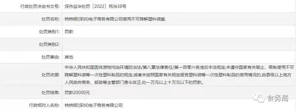 使用不可降解塑料袋，叮咚買菜違法被罰2萬元