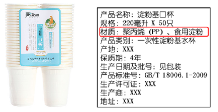 小知識，大應用，生物降解暗藏大學問