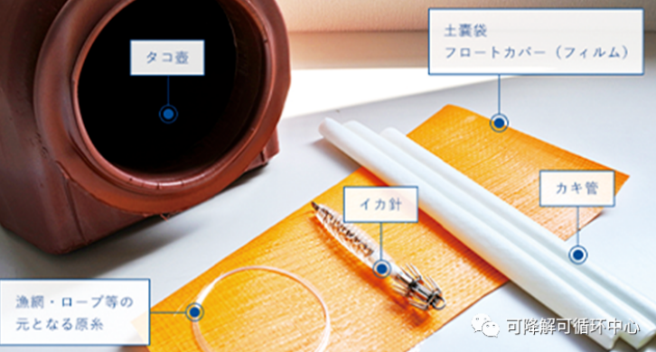 降解新方向，日本漁網漁具大廠NICHIMO加速聚乳（PLA）產品開發