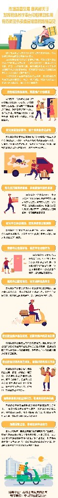 國家市場監管總局、商務部：引導商戶積極使用可降解餐盒