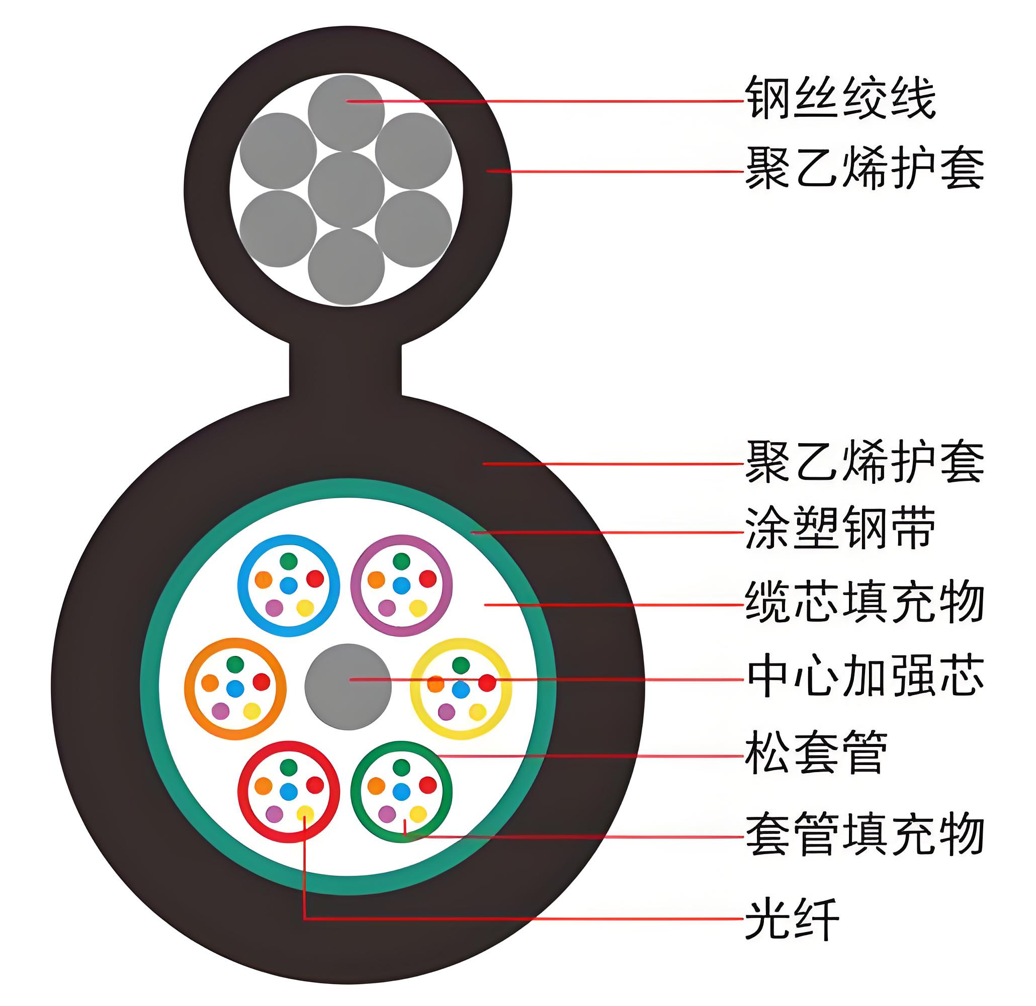 低價填充繩背后的隱形成本：您真的在省錢嗎？